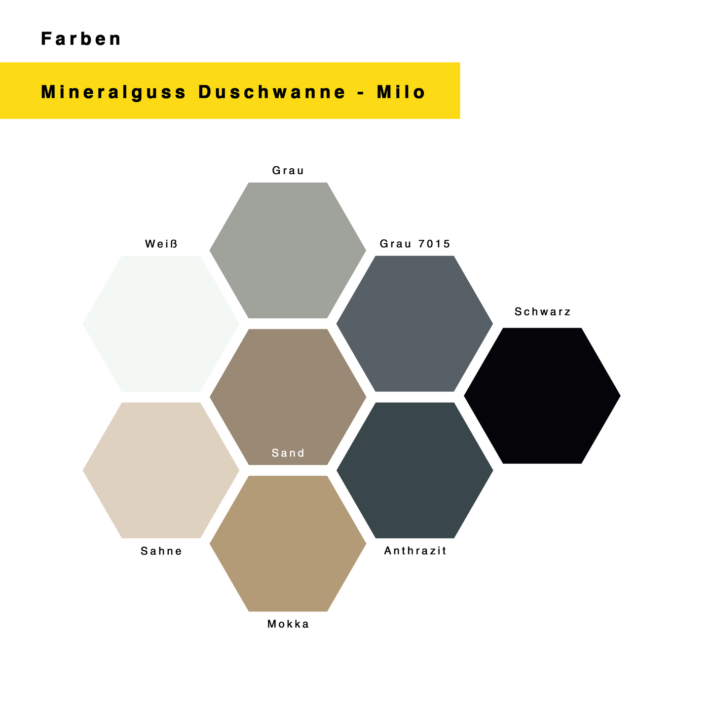 Mineralguss Duschwanne Stone Milo Weiß – Seitlicher Verdeckter Ablauf – Rutschfest und Langlebig